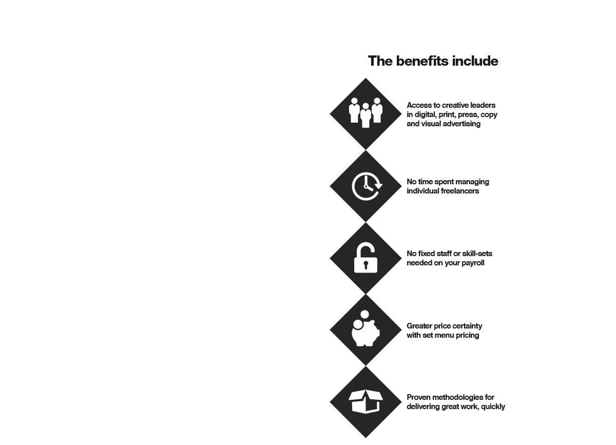 Expressway Studio is a new way to meet the needs of marketers and advertising agencies. In contrast to the traditional freelance model, we provide a managed studio service in which expert production managers ensure that content is delivered to a high standard, on time and on budget. The benefits include Access to creative leaders in digital, print, press, copy and visual advertising No time spent managing individual freelancers No fixed staff or skill-sets needed on your payroll Greater price certainty with set menu pricing Proven methodologies for delivering great work, quickly